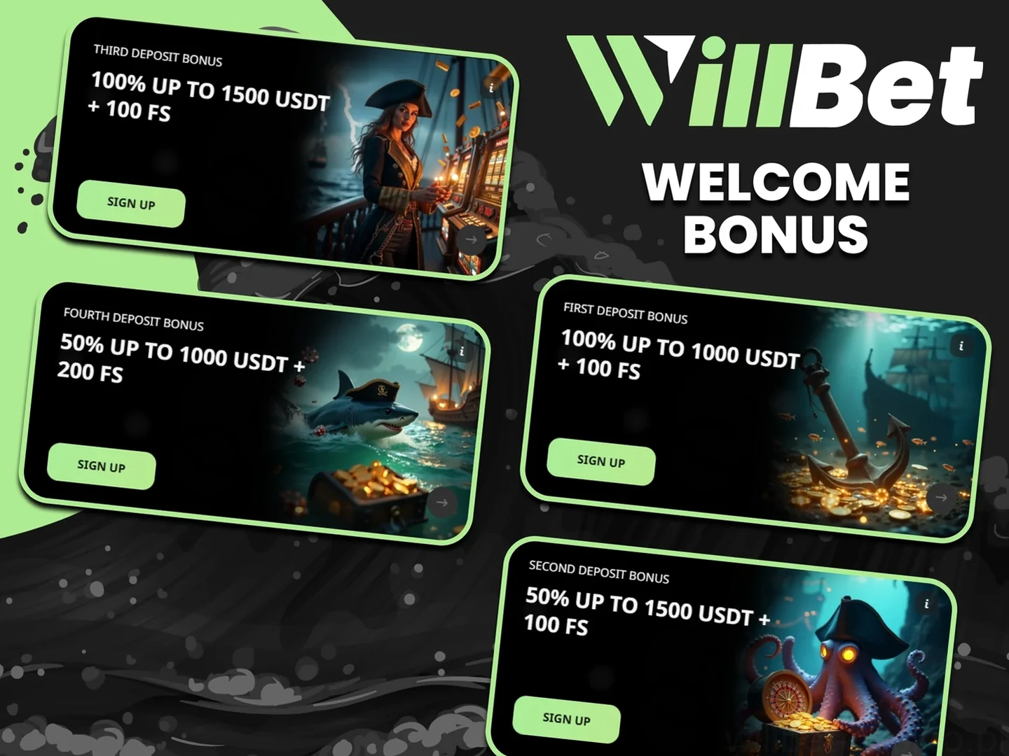 Willbet Casino Bonus Powitalny
